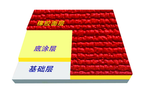 预制型立即博集团结构图2