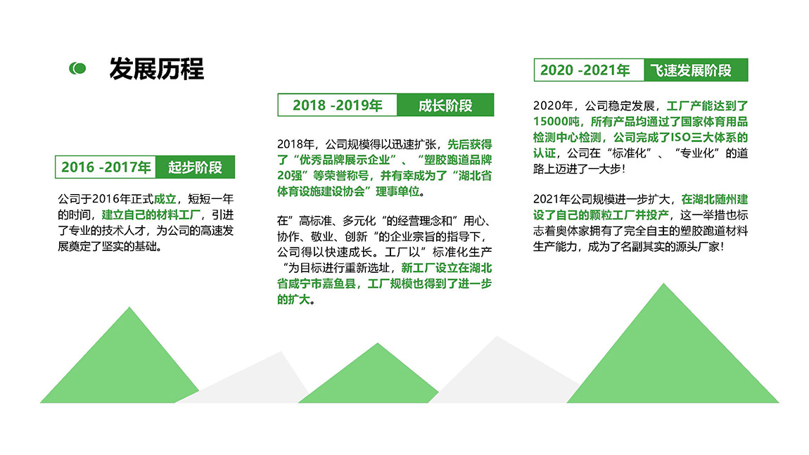公司简介版4